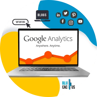 google analitika